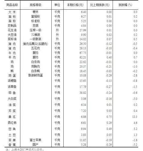 早安！新闻来了丨2017年10月25日 星期三