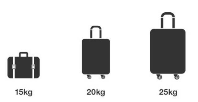 实用：国际航空公司行李新规，先收藏，出行绝对用的上