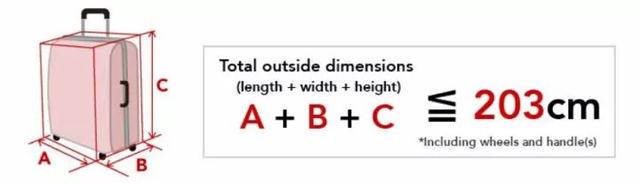 【各个航司行李规定】宝典在手，说走就走