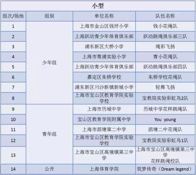 还有1天上海市花样跳绳锦标赛就开赛啦，好激动