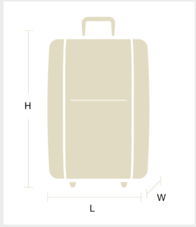 实用：国际航空公司行李新规，先收藏，出行绝对用的上