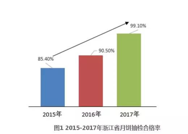 浙江早新闻｜9到25岁女性可接种二价HPV疫苗，以预防宫颈癌