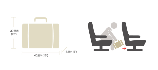 10家热门航空公司的行李规定大盘点