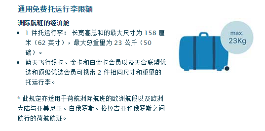 实用：国际航空公司行李新规，先收藏，出行绝对用的上