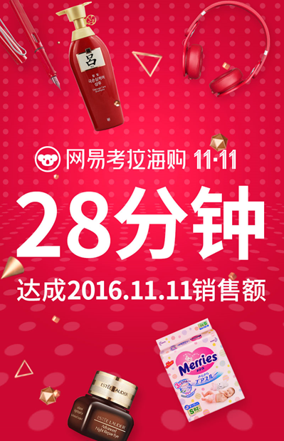 今年“双11”，网易考拉海购的热销榜变了！