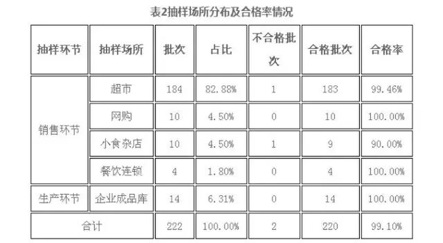 浙江早新闻｜9到25岁女性可接种二价HPV疫苗，以预防宫颈癌