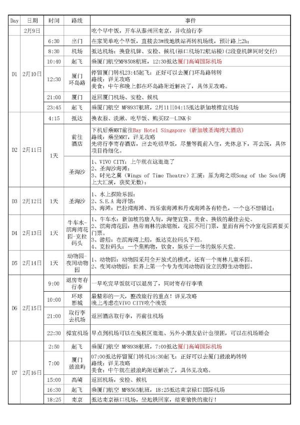 新加坡5日完美自由行、亲子游的首选