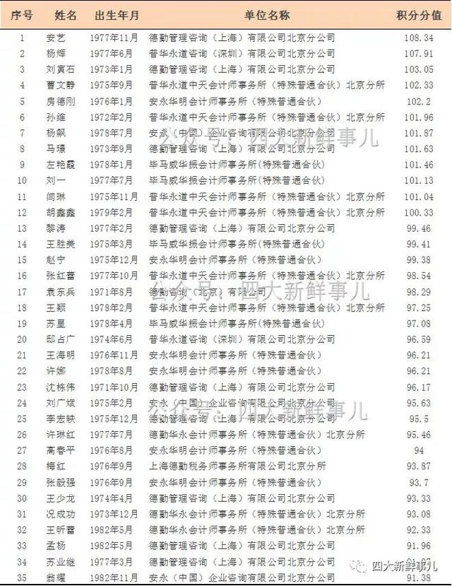 国家出台新政策，正式给考证党送钱、送户口了！