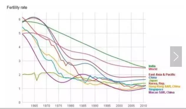 同样是鼓励生育，日本让孩子免费上幼儿园，妈妈们看完坐不住了