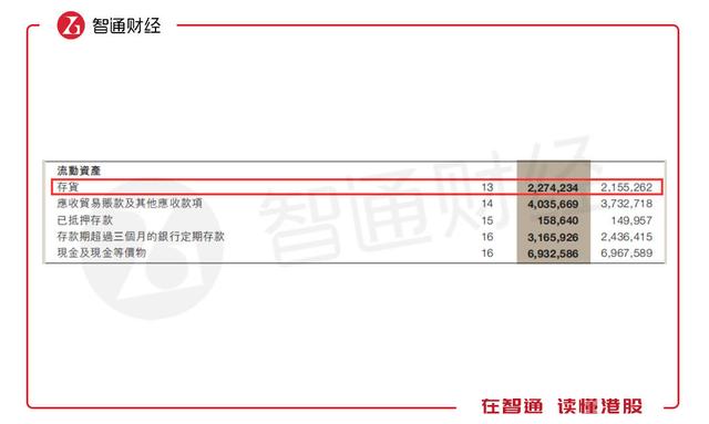 安踏（02020）搭台FILA“唱戏”，“观众”为何要跑？