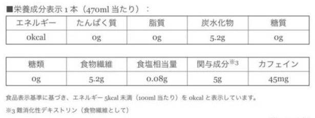 可乐减肥？滴血验癌？2017年生活类十大谣言，你中招了吗？