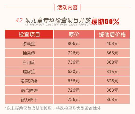 本周，全国知名儿科大咖中秋长沙会诊，专家号30个速抢