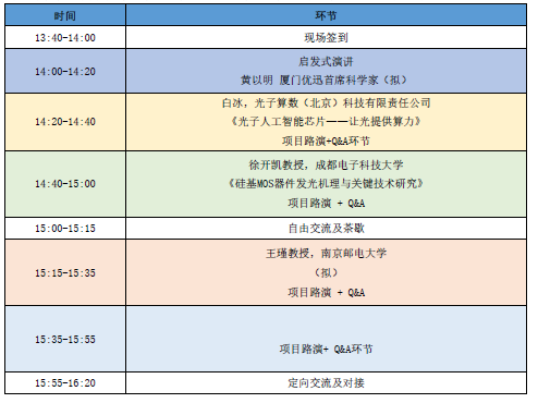 研讨 讲堂 集训，11月来南京全方位体验光子集成电路之旅！