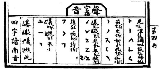 古代没有汉语拼音，那我们是怎么学汉字的呢？