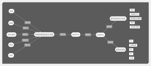 铅笔道3周年：感恩读者 曾经那群20出头的不说谎少年今日终于长大