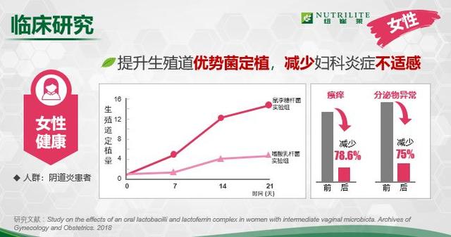 别上当了！益生菌是骗局？撇开使用条件谈疗效都是不正经！