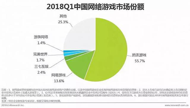 史玉柱重出江湖三年：属于他的时代，远去了