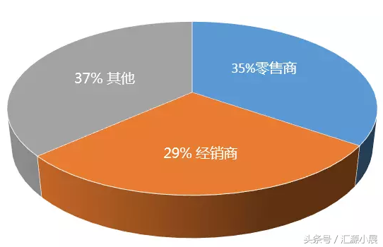 印尼婴童展是企业掘金印尼孕婴童市场的平台