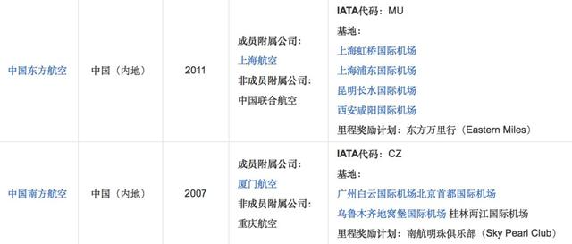 教你如何用50块优雅地坐飞机