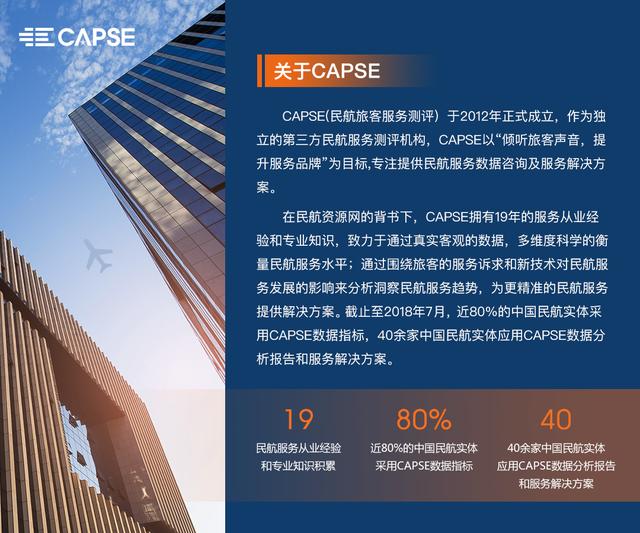 CAPSE：全球9大机场免税店购物指南等你接收！