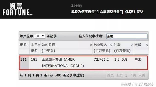 从10元到1100亿，这个农家孩子全世界圈地买矿，成了最隐秘富豪