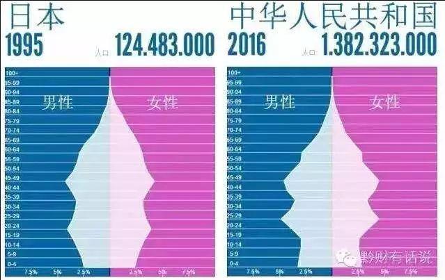 韩国老龄化社会缩影：拾荒、讨饭、银发招聘会