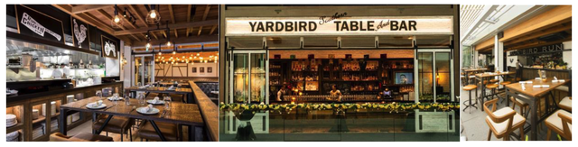 经典美式餐厅Yardbird全新亮相新加坡滨海湾金沙