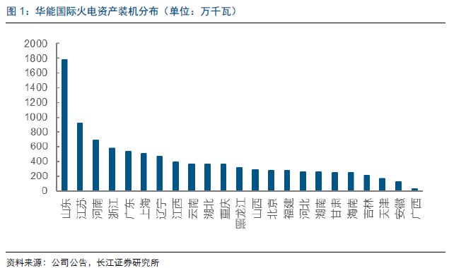 长江证券：观华能（00902）一叶，知火电春秋