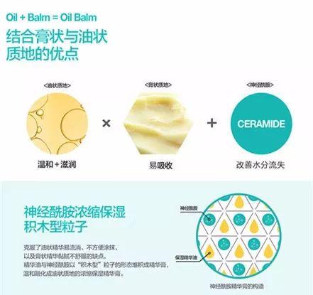 明星、化妆师最爱的6款平价万用膏，拿去随便抹！