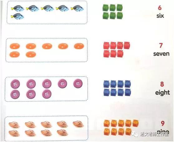 「深度详解」新加坡特色的数学教学法：Model Drawing 绘图模型法