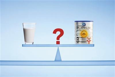 a2公司“贬低”普通牛奶真相调查(1)