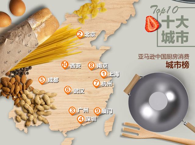 「一周享乐指南」再过一个浪漫的520