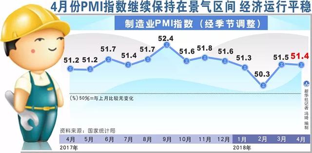 早知天下事（5月1日）