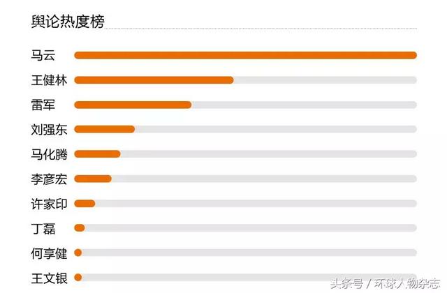 从10元到1100亿，这个农家孩子全世界圈地买矿，成了最隐秘富豪