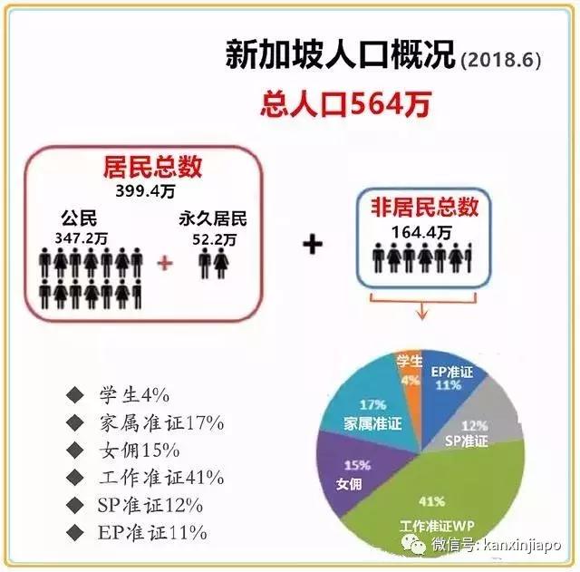 新加坡人到底有多依赖女佣？