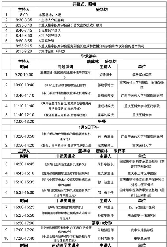 2018重庆传统手法医学新进展和外治法学术年会