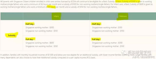 「Singapore」新加坡选园要点与公立幼儿园篇