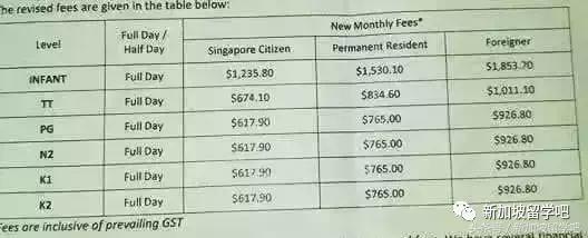 「Singapore」新加坡选园要点与公立幼儿园篇