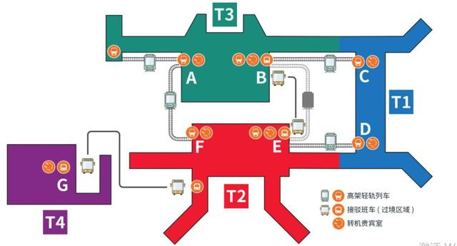 带着爸妈，新加坡转机48小时，樟宜机场吃喝玩乐探店全攻略
