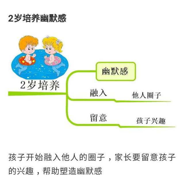 思维导图：属于孩子的黄金八年该怎么教？多数家长都没放在心上