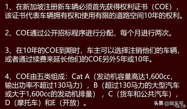 飞度卖40万 贵到上天 一起看看新加坡的奇高车价