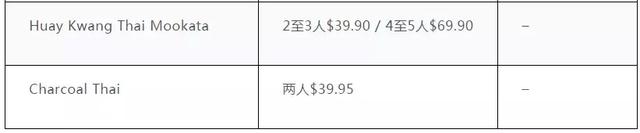 新加坡好吃又便宜的15家泰国菜推荐，人均16新币起！