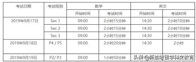 新加坡留学｜AEIS考试必备指南！从行前、入境、到考场和考试须知