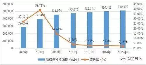 美容养颜的“红枣”即将登场 希望这个品种不开夜盘！