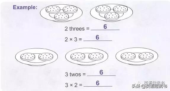 送！新加坡数学资料SAP《Learning Mathematics》来了