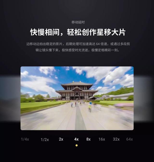 去北欧旅行，你还要带相机？