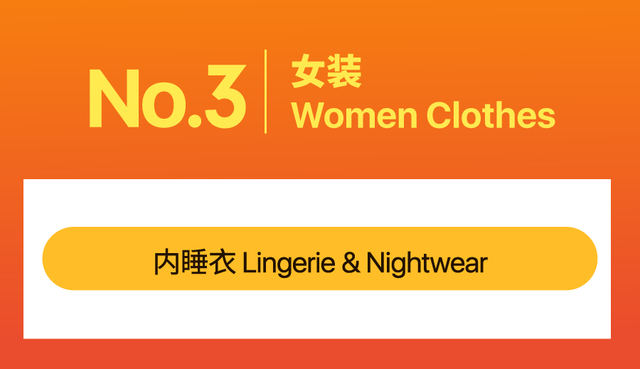 上爆款还获11.11活动位？!Shopee官宣Q3火箭类目＆100+爆款