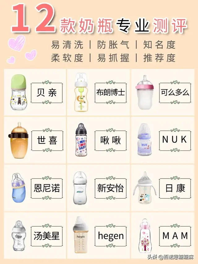 12款奶瓶专业测评！帮助新手妈妈如何避免雷区？如何挑选奶瓶？