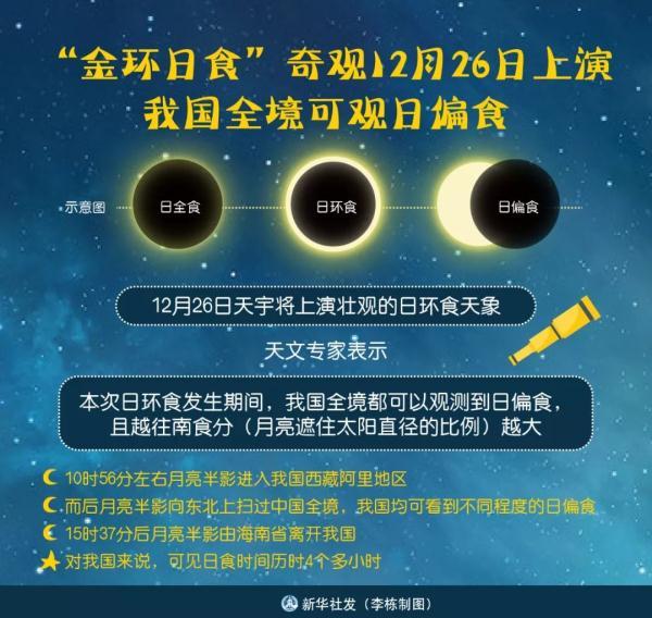 今天将现罕见天象！湖北这些地方可以看到！还有一个重要提醒