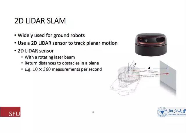 从相机标定到SLAM，极简三维视觉六小时课程视频（附PPT）